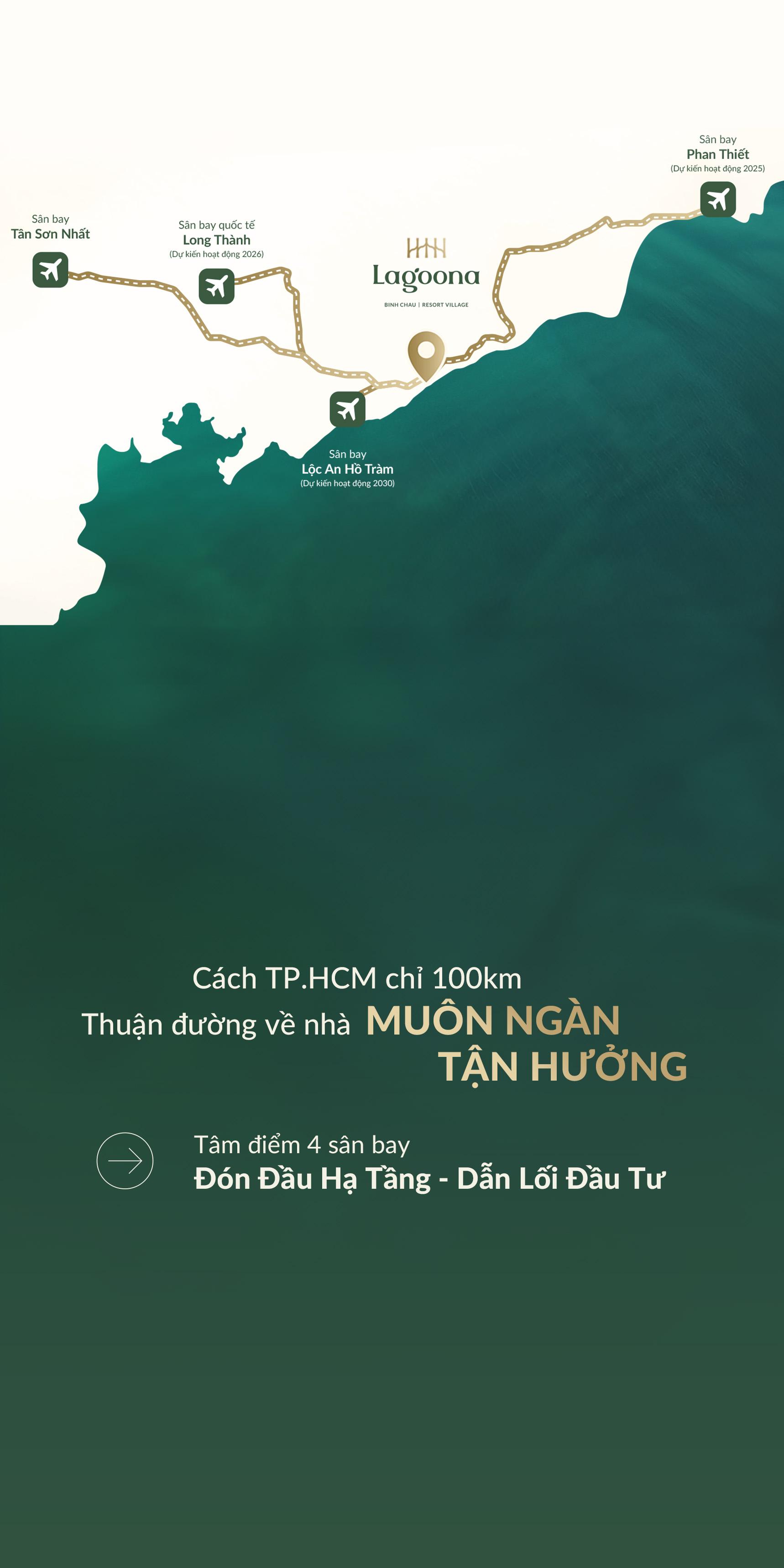 section-4/mobile/ban-do-san-bay-mobile.jpg